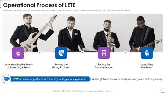 LETE_Venture_Funding_Pitch_Deck_Operational_Process_Of_LETE_Pictures_PDF_Slide_1.jpg