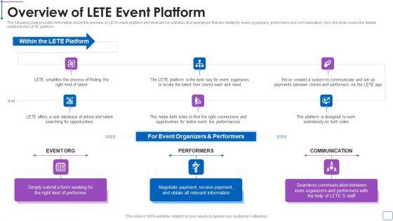 LETE_Venture_Funding_Pitch_Deck_Overview_Of_LETE_Event_Platform_Microsoft_PDF_Slide_1.jpg