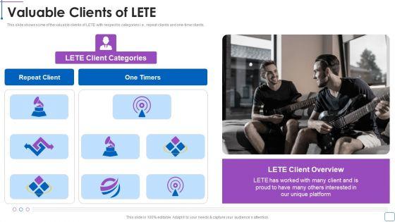 LETE_Venture_Funding_Pitch_Deck_Valuable_Clients_Of_LETE_Brochure_PDF_Slide_1.jpg