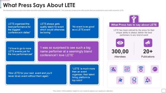 LETE_Venture_Funding_Pitch_Deck_What_Press_Says_About_LETE_Introduction_PDF_Slide_1.jpg
