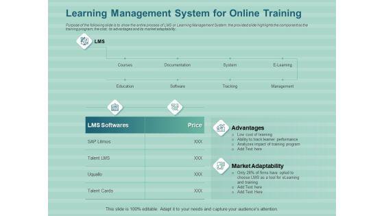 LMS Development Session Learning Management System For Online Training Brochure PDF LMS Development Session Learning Management System For Online Training Brochure PDF
