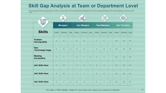 LMS_Development_Session_Ppt_PowerPoint_Presentation_Complete_Deck_With_Slides_Slide_11.jpg