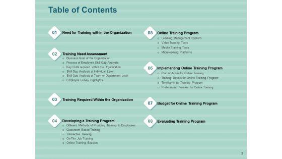 LMS_Development_Session_Ppt_PowerPoint_Presentation_Complete_Deck_With_Slides_Slide_3.jpg