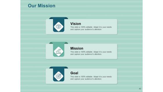 LMS_Development_Session_Ppt_PowerPoint_Presentation_Complete_Deck_With_Slides_Slide_40.jpg