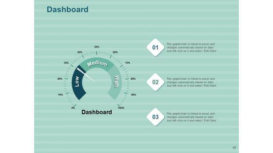 LMS_Development_Session_Ppt_PowerPoint_Presentation_Complete_Deck_With_Slides_Slide_42.jpg