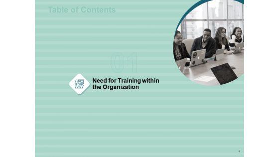 LMS_Development_Session_Ppt_PowerPoint_Presentation_Complete_Deck_With_Slides_Slide_4.jpg