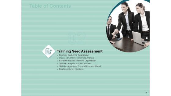 LMS_Development_Session_Ppt_PowerPoint_Presentation_Complete_Deck_With_Slides_Slide_6.jpg