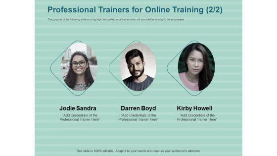 LMS_Development_Session_Professional_Trainers_For_Online_Training_Ppt_Summary_Maker_PDF_Slide_1.jpg
