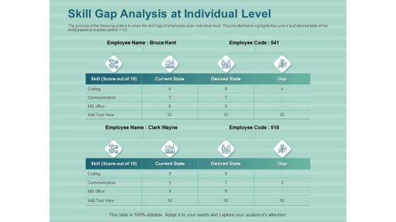 LMS_Development_Session_Skill_Gap_Analysis_At_Individual_Level_Ppt_Infographics_Layout_Ideas_PDF_Slide_1.jpg