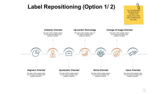 Label_Awareness_Ppt_PowerPoint_Presentation_Complete_Deck_With_Slides_Slide_13.jpg