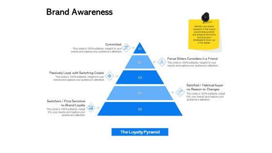 Label_Building_Initiatives_Brand_Awareness_Coasts_Ppt_Portfolio_Introduction_PDF_Slide_1.jpg