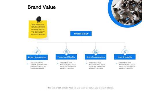 Label_Building_Initiatives_Brand_Value_Ppt_Pictures_Slides_PDF_Slide_1.jpg