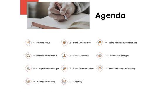 Label_Identity_Design_Agenda_Ppt_PowerPoint_Presentation_Professional_Information_PDF_Slide_1.jpg