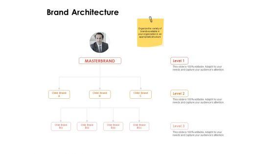 Label_Identity_Design_Brand_Architecture_Ppt_PowerPoint_Presentation_Diagram_Templates_PDF_Slide_1.jpg