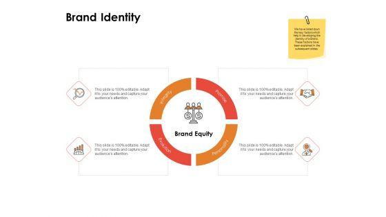 Label_Identity_Design_Brand_Identity_Ppt_PowerPoint_Presentation_Show_Outfit_PDF_Slide_1.jpg