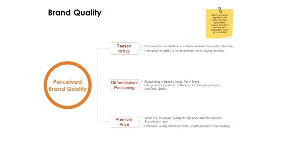 Label_Identity_Design_Brand_Quality_Ppt_PowerPoint_Presentation_Professional_Guidelines_PDF_Slide_1.jpg