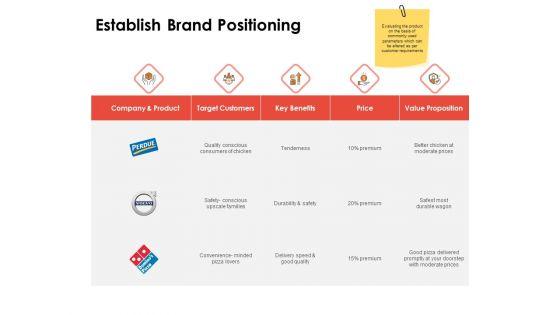 Label_Identity_Design_Establish_Brand_Positioning_Ppt_Professional_Graphics_Design_PDF_Slide_1.jpg