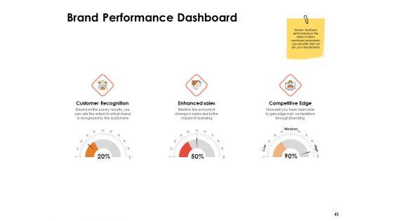Label_Identity_Design_Ppt_PowerPoint_Presentation_Complete_Deck_With_Slides_Slide_45.jpg