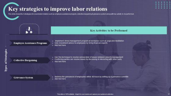 Labor_Relations_Ppt_PowerPoint_Presentation_Complete_Deck_With_Slides_Slide_17.jpg