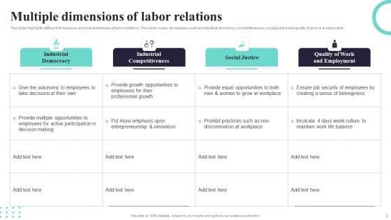 Labor_Relations_Ppt_PowerPoint_Presentation_Complete_Deck_With_Slides_Slide_2.jpg