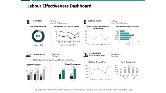 Labour_Effectiveness_Dashboard_Ppt_PowerPoint_Presentation_Icon_Vector_Slide_1.jpg