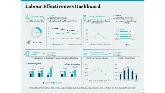 Labour_Effectiveness_Dashboard_Ppt_PowerPoint_Presentation_Slides_File_Formats_Slide_1.jpg
