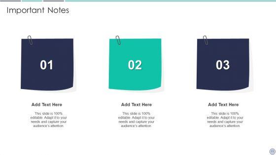 Lafley_And_Martin_Five_Stage_Strategy_Model_Ppt_PowerPoint_Presentation_Complete_Deck_With_Slides_Slide_11.jpg