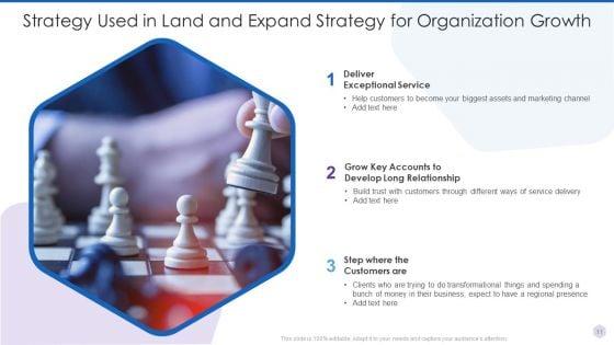 Land_And_Expand_Strategy_Ppt_PowerPoint_Presentation_Complete_Deck_With_Slides_Slide_11.jpg