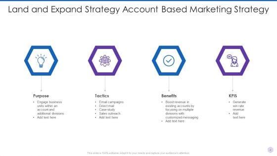 Land_And_Expand_Strategy_Ppt_PowerPoint_Presentation_Complete_Deck_With_Slides_Slide_4.jpg