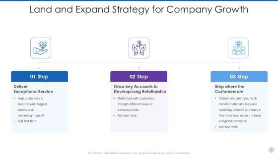 Land_And_Expand_Strategy_Ppt_PowerPoint_Presentation_Complete_Deck_With_Slides_Slide_9.jpg