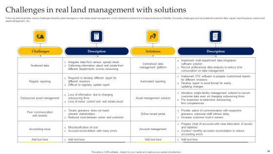 Land_Asset_Management_Ppt_PowerPoint_Presentation_Complete_Deck_With_Slides_Slide_10.jpg
