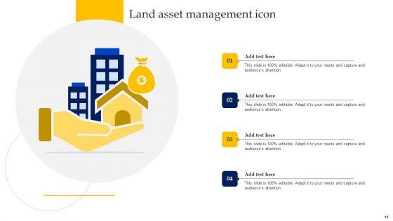 Land_Asset_Management_Ppt_PowerPoint_Presentation_Complete_Deck_With_Slides_Slide_12.jpg