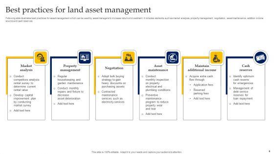 Land_Asset_Management_Ppt_PowerPoint_Presentation_Complete_Deck_With_Slides_Slide_6.jpg