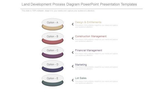 Land_Development_Process_Diagram_Powerpoint_Presentation_Templates_1.jpg