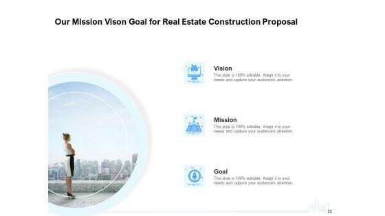 Land_Holdings_Building_Proposal_Ppt_PowerPoint_Presentation_Complete_Deck_With_Slides_Slide_33.jpg