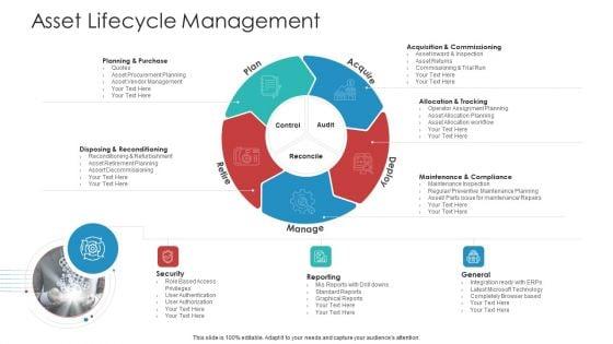 Landscape_Architecture_Planning_And_Management_Asset_Lifecycle_Management_Download_PDF_Slide_1.jpg