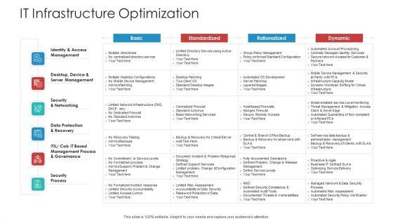 Landscape_Architecture_Planning_And_Management_IT_Infrastructure_Optimization_Template_PDF_Slide_1.jpg