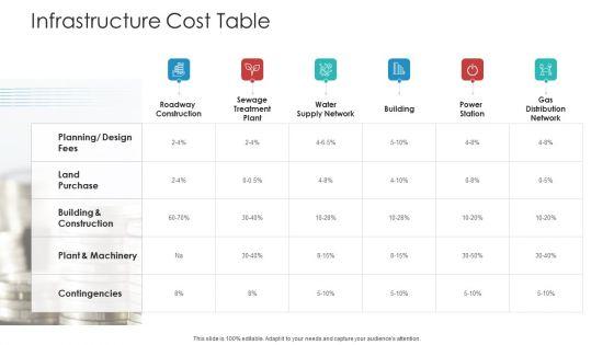 Landscape_Architecture_Planning_And_Management_Infrastructure_Cost_Table_Topics_PDF_Slide_1.jpg
