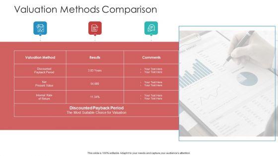 Landscape_Architecture_Planning_And_Management_Valuation_Methods_Comparison_Summary_PDF_Slide_1.jpg