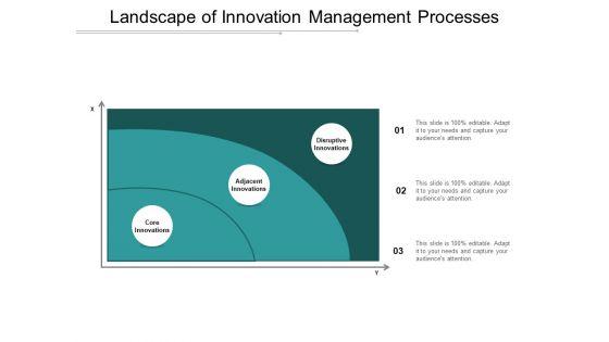 Landscape_Of_Innovation_Management_Processes_Ppt_PowerPoint_Presentation_Show_Background_Slide_1.jpg