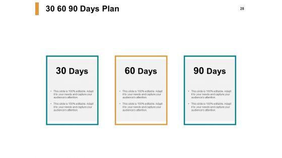Landscape_Planning_And_Management_Proposal_Ppt_PowerPoint_Presentation_Complete_Deck_With_Slides_Slide_28.jpg