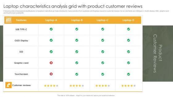 Laptop_Characteristics_Analysis_Grid_With_Product_Customer_Reviews_Topics_PDF_Slide_1.jpg