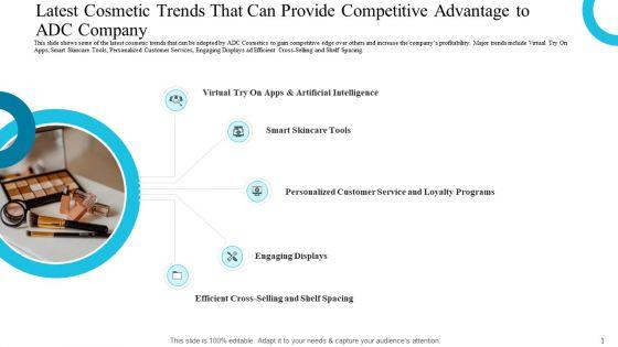 Latest_Cosmetic_Trends_That_Can_Provide_Competitive_Advantage_To_ADC_Company_Information_PDF_Slide_1.jpg