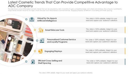 Latest_Cosmetic_Trends_That_Can_Provide_Competitive_Advantage_To_ADC_Company_Summary_PDF_Slide_1.jpg