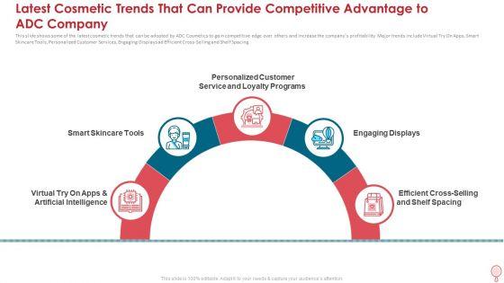 Latest_Cosmetic_Trends_That_Can_Provide_Competitive_Advantage_To_Adc_Company_Diagrams_PDF_Slide_1.jpg