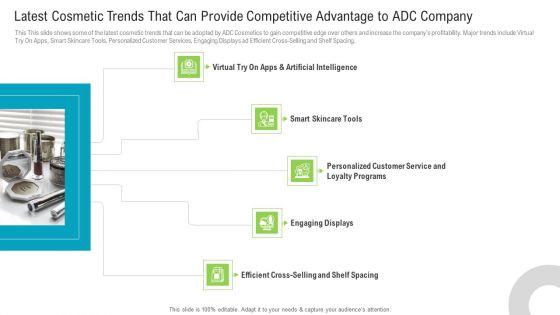 Latest_Cosmetic_Trends_That_Can_Provide_Competitive_Advantage_To_Adc_Company_Sample_PDF_Slide_1.jpg