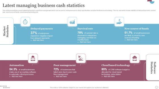 Latest_Managing_Business_Cash_Statistics_Demonstration_PDF_Slide_1.jpg