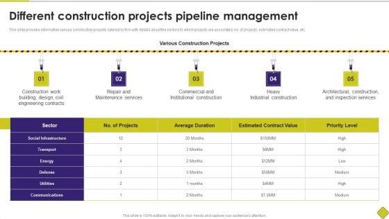 Latest_Methodologies_Of_Construction_Different_Construction_Projects_Pipeline_Management_Professional_PDF_Slide_1.jpg