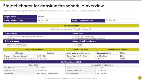 Latest_Methodologies_Of_Construction_Playbook_Ppt_PowerPoint_Presentation_Complete_Deck_With_Slides_Slide_19.jpg