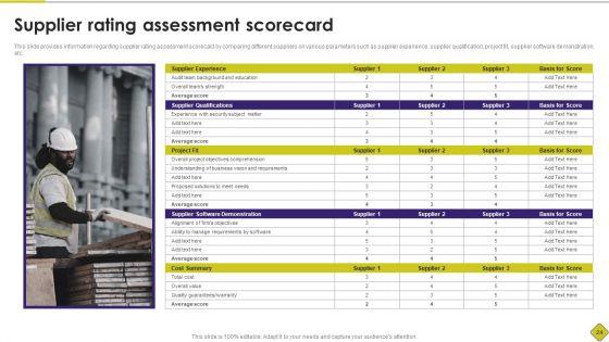 Latest_Methodologies_Of_Construction_Playbook_Ppt_PowerPoint_Presentation_Complete_Deck_With_Slides_Slide_24.jpg